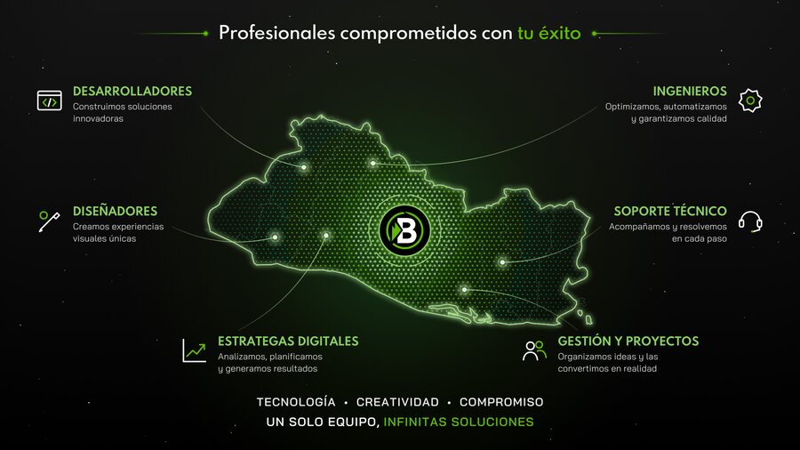 Equipo BINARK: profesionales comprometidos con tu éxito. Desarrolladores, diseñadores, estrategas digitales, gestión y proyectos, soporte técnico e ingenieros en todo El Salvador.