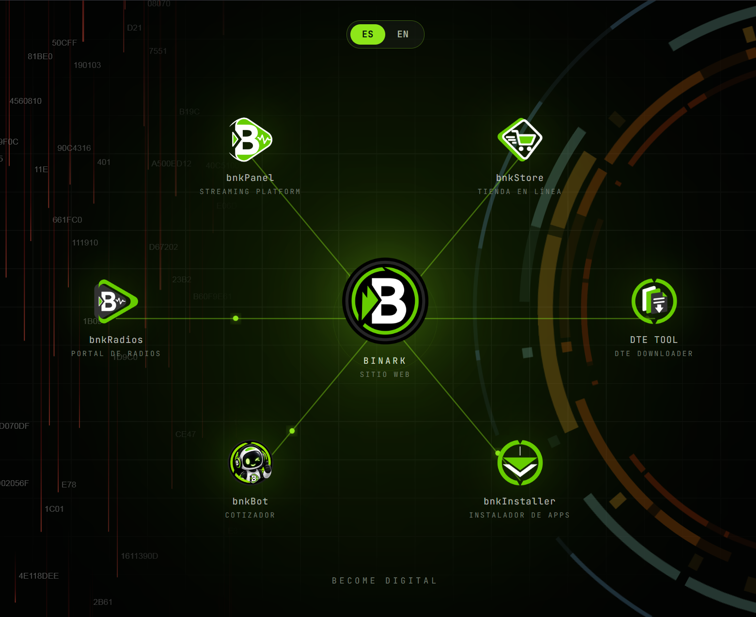 BINARK — Nuestro Ecosistema de Servicios