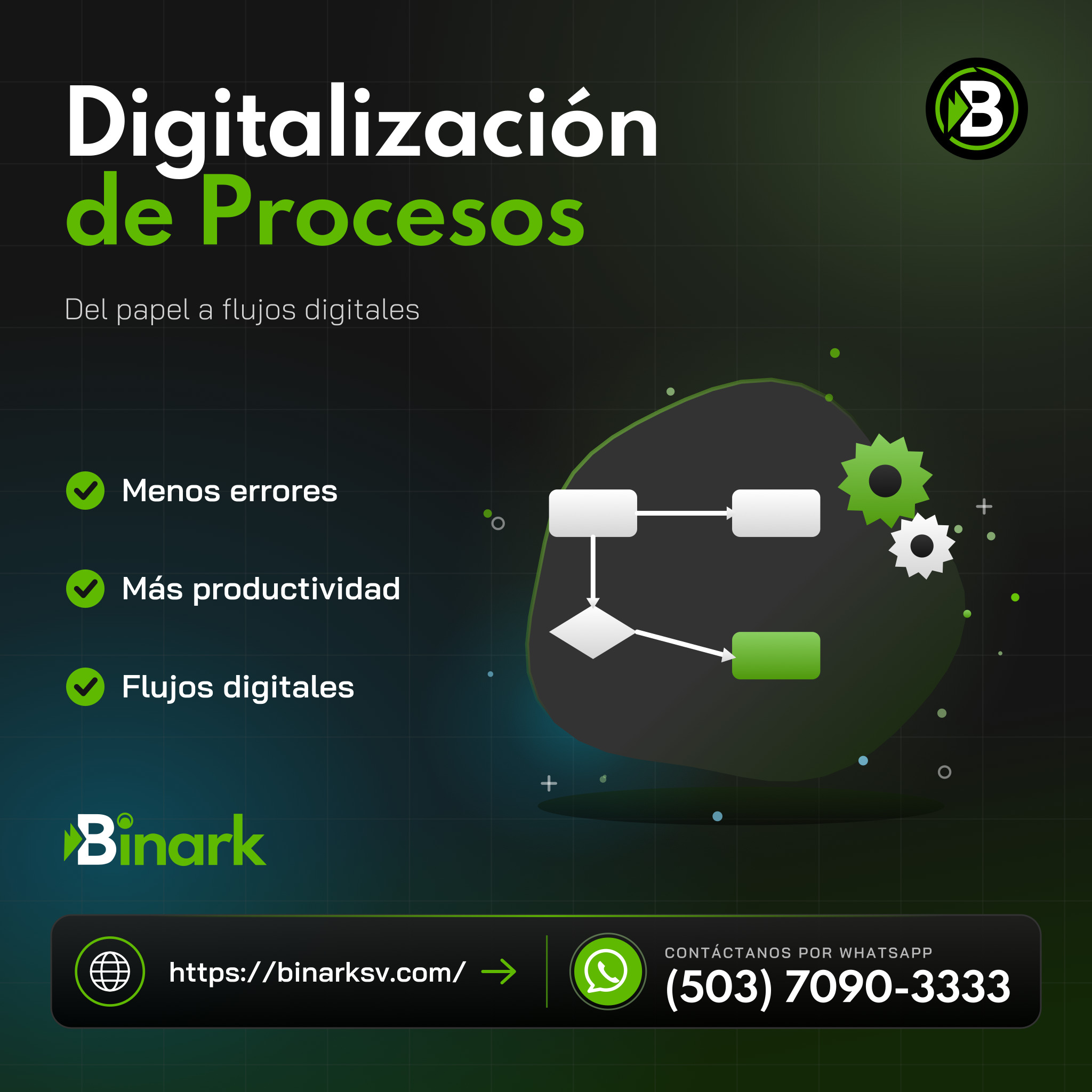 Digitalización de Procesos