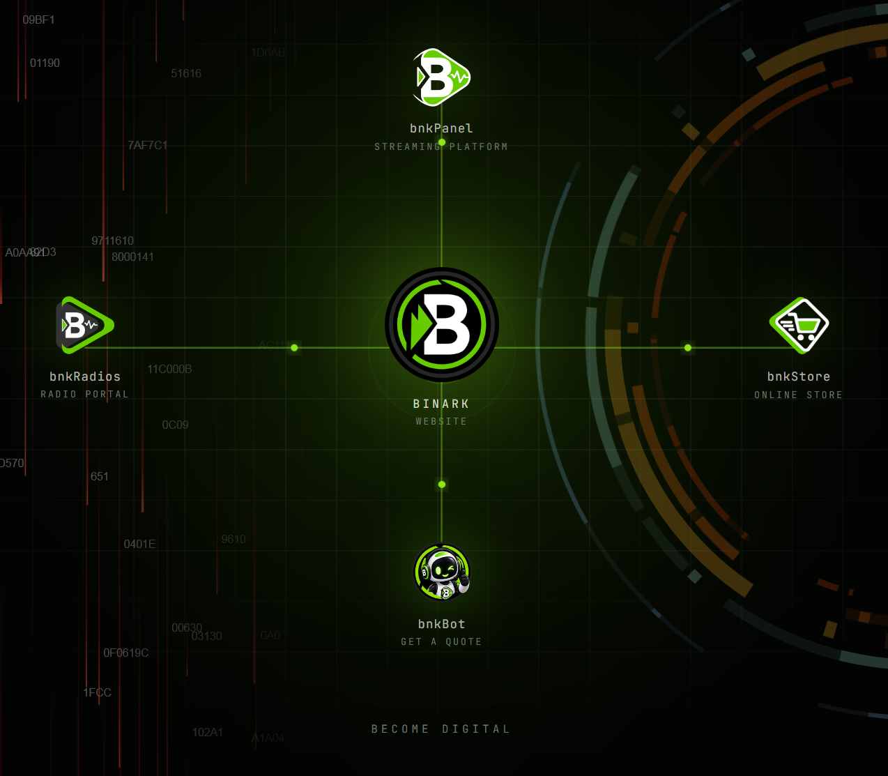 BINARK — Nuestro Ecosistema de Servicios
